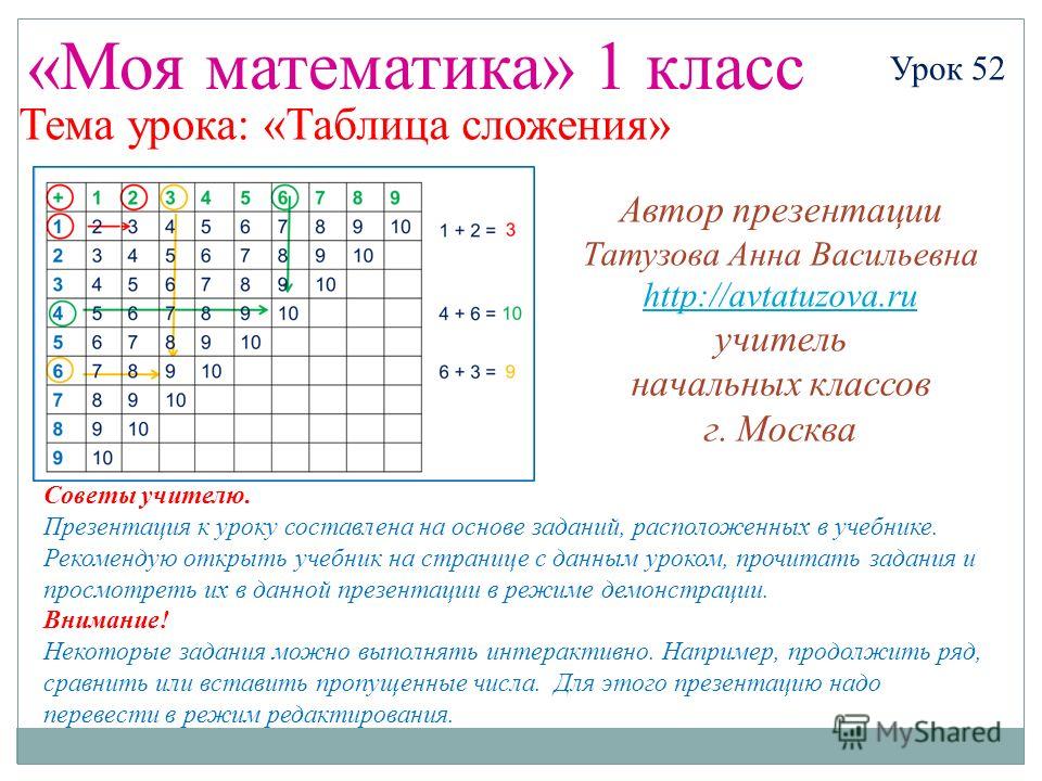 Школа россии урок с презентацией по математике для 1 класса таблица