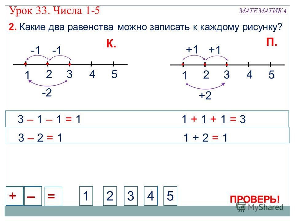 Числовые равенства по рисунку и схеме