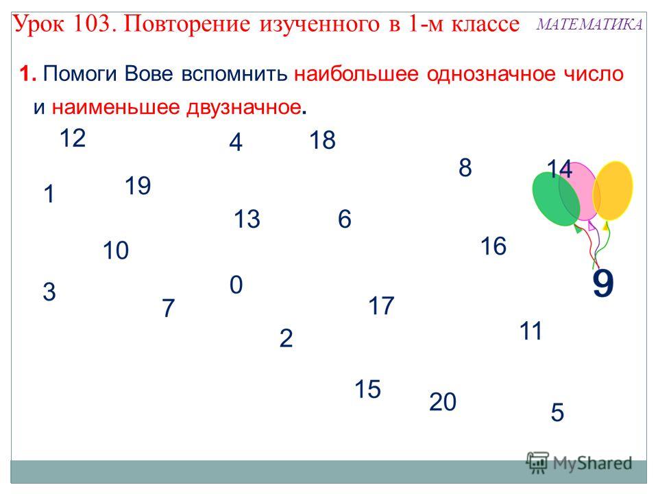 Математика 1 класс однозначные числа презентации