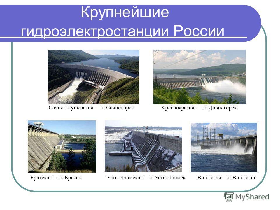 Гэс россии на карте фото YugNash.ru