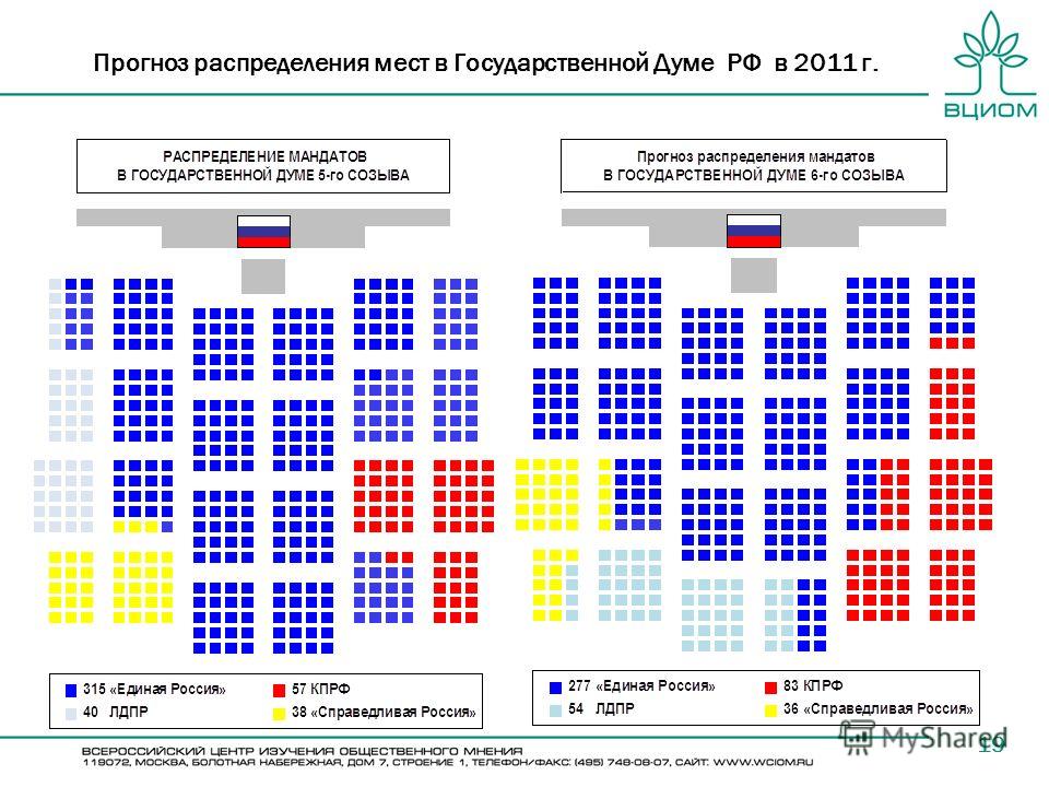 Государственная Дума Логотип В Векторе