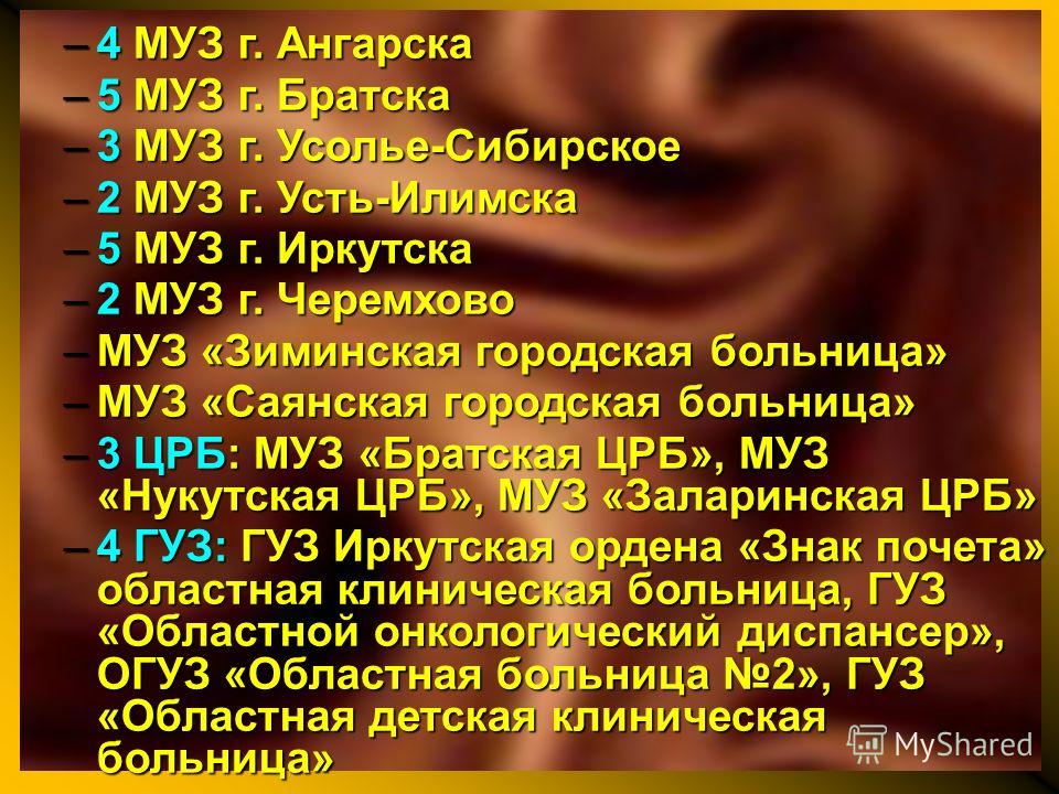 Телефон реанимация больницы святого георгия спб