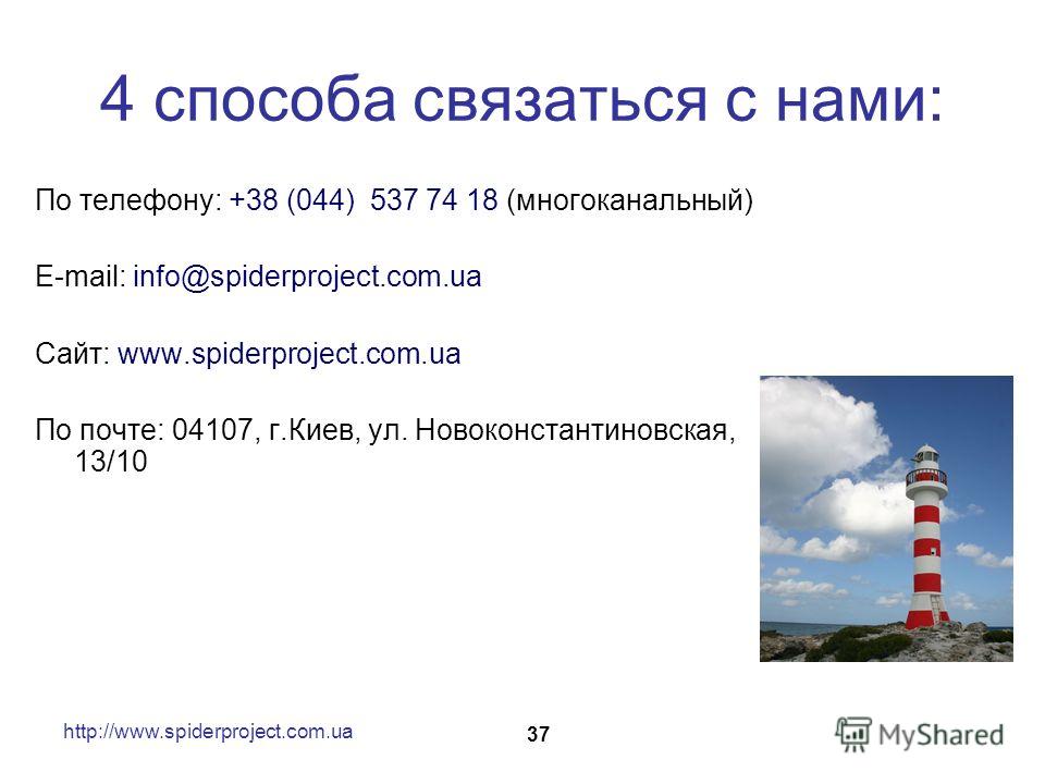 Способом связаться Способом связаться
