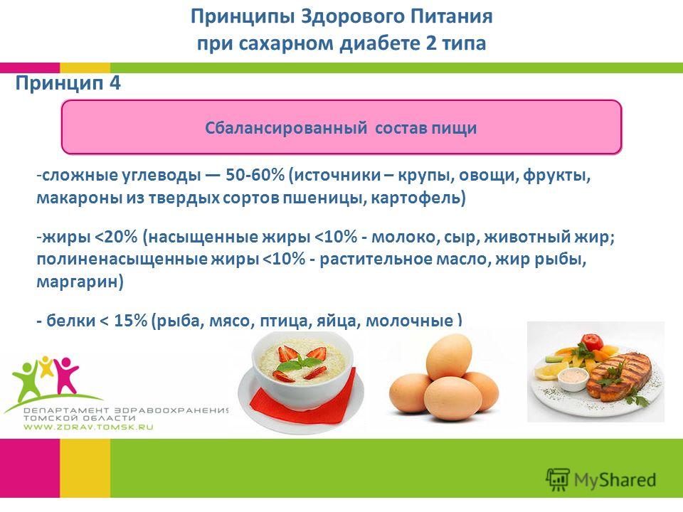 Диета Сахарный Диабет 2 Типа Ожирение