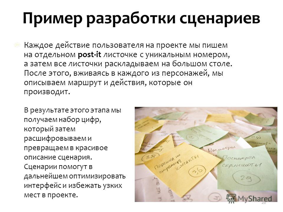 Примерный сценарий лет Примерный сценарий лет