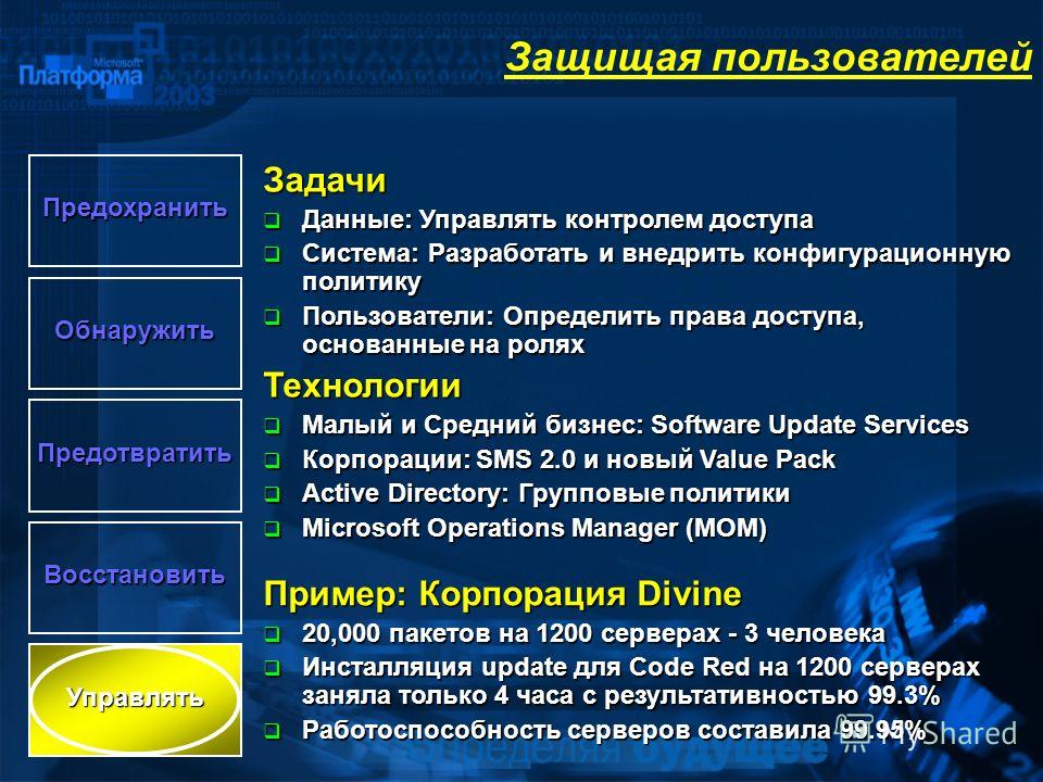 Ip стратегия проекта как будете защищать ис