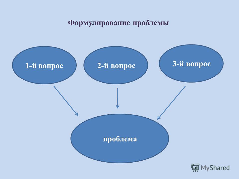 Строение Эссе По Русскому Языку Строение Эссе По Русскому Языку