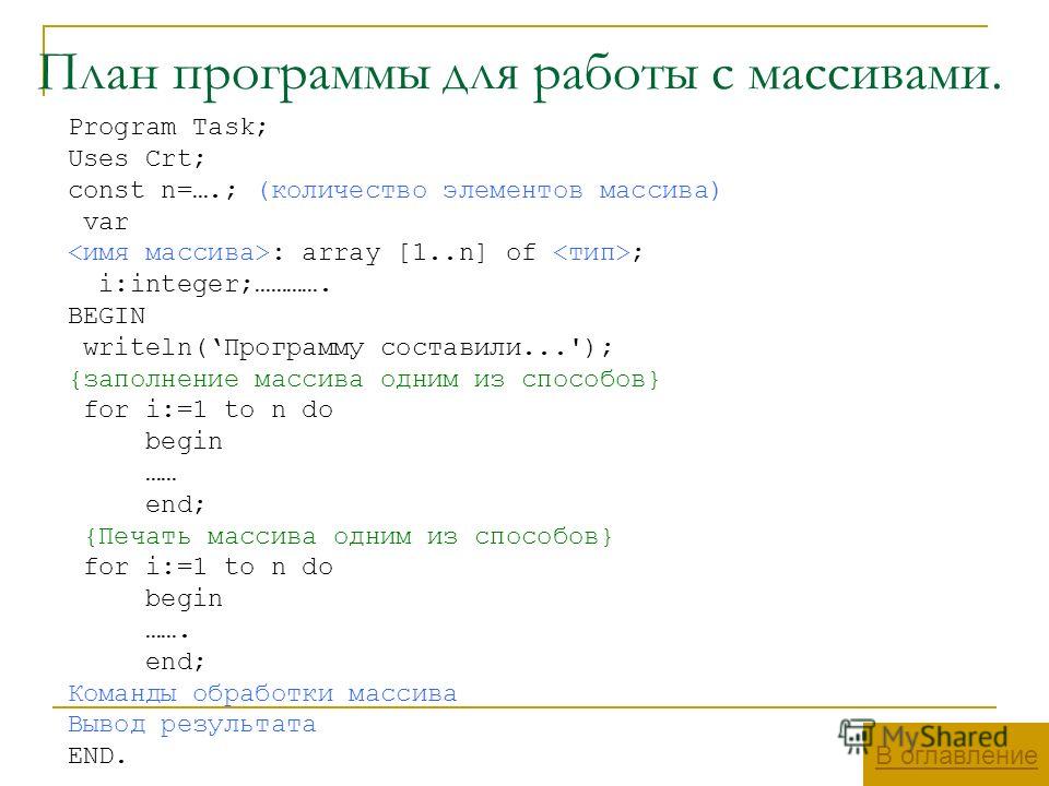 План программы для работы с массивами. В оглавление Program Task; Uses Crt; const n=….; (количество элементов массива) var : array [1..n] of ; i:integer;…………. BEGIN writeln(Программу составили...'); {заполнение массива одним из способов} for i:=1 to 