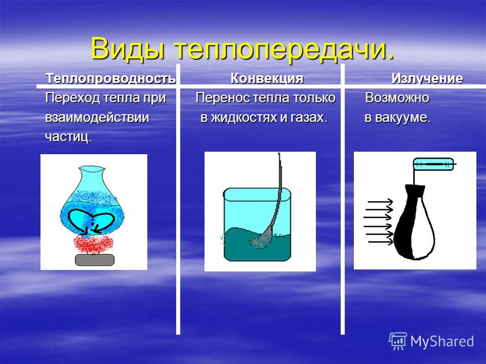 Теплообмен в твердых телах и газах Теплообмен в твердых телах и газах