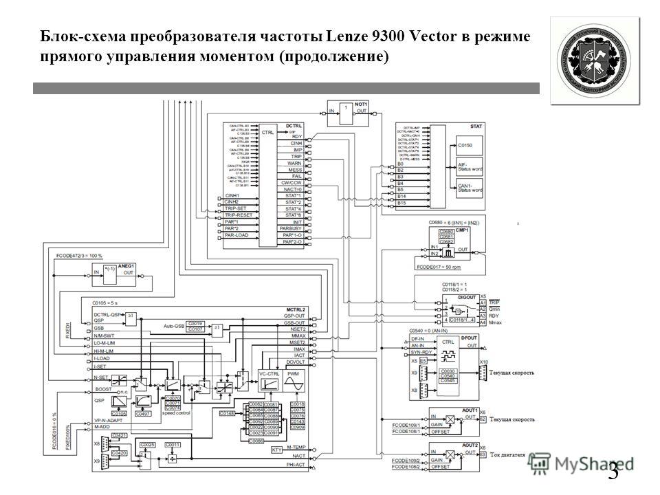 Схема преобразователя частоты е2-8300 Схема преобразователя частоты е2-8300