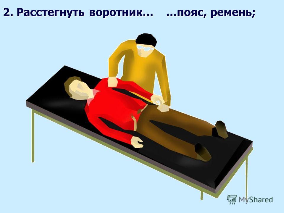 Первая помощь при обмороке картинки Первая помощь при обмороке картинки