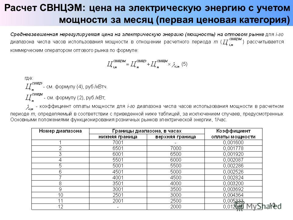 Пример расчет ценовых категорий Презентация на тему: "Ценообразование на розничных рынках электрической энергии 
