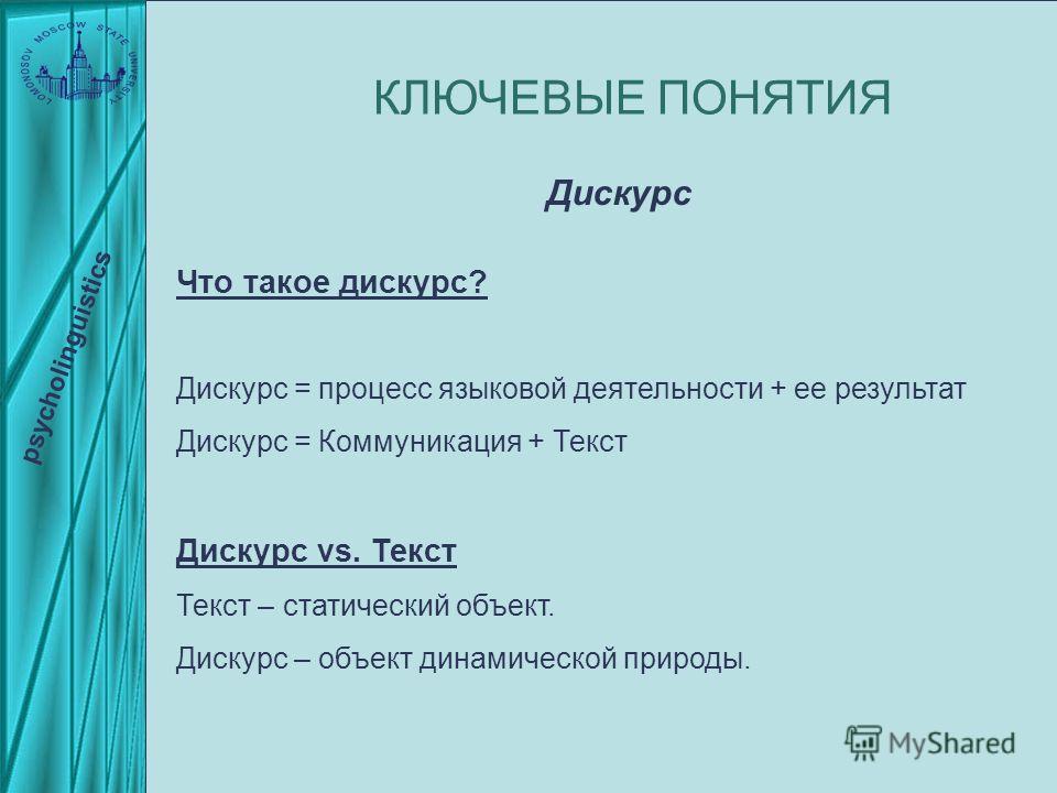 Презентация на тему: "Интент-анализ психотерапевтического дискурса Ф. Перлза.".