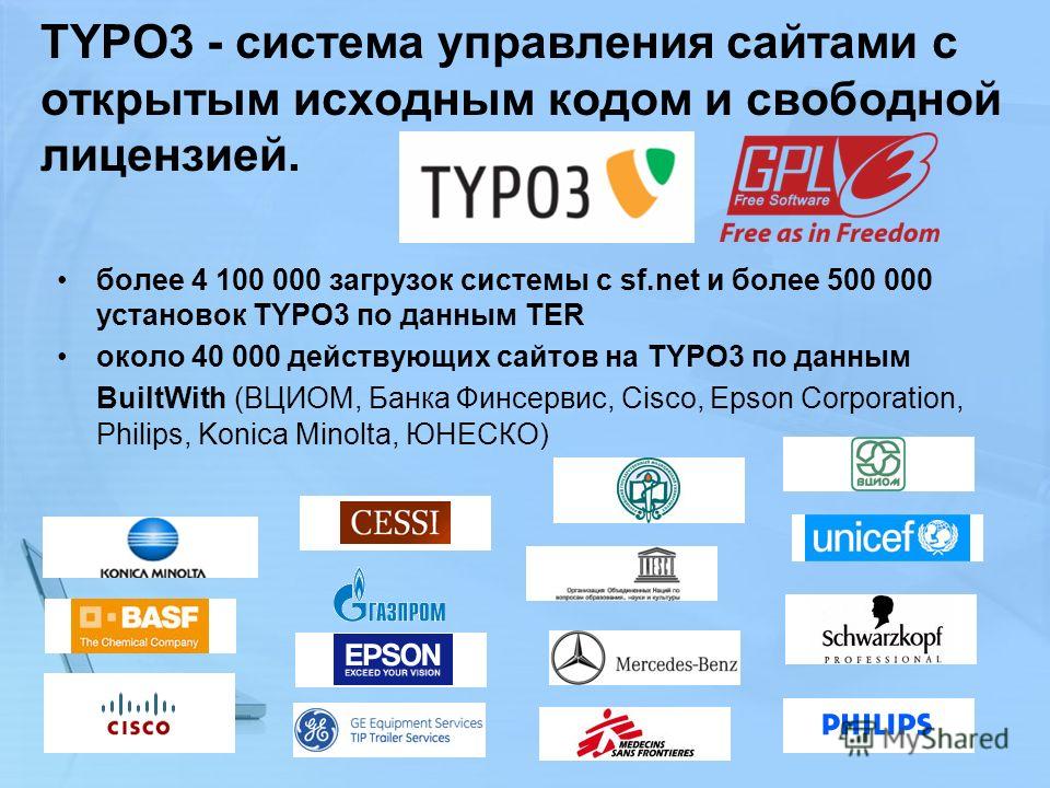 РАЗРАБОТКА САЙТОВ TYPO3 РАЗРАБОТКА САЙТОВ TYPO3