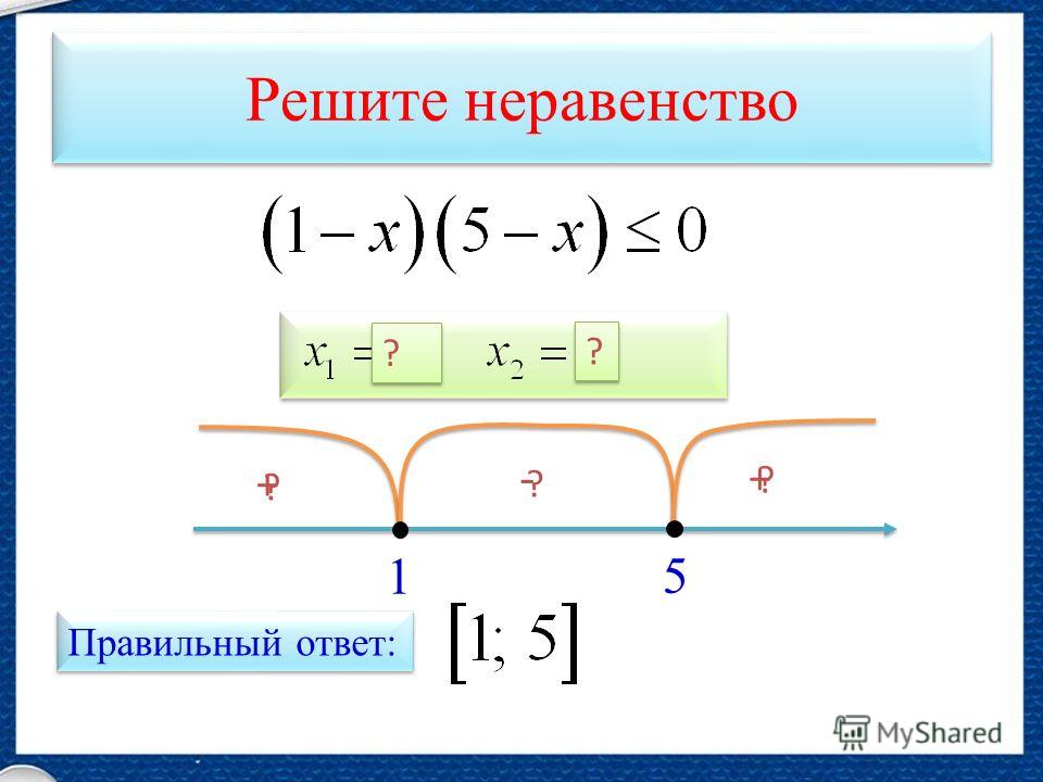 Презентация на тему решение квадратных неравенств методом интервалов 8 класс