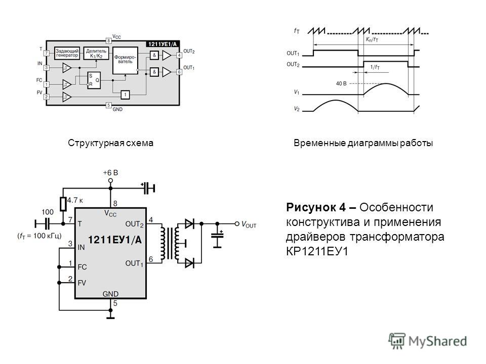 Структурная схемаВременные диаграммы работы Рисунок 4 – Особенности конструктива и применения драйверов трансформатора КР1211ЕУ1