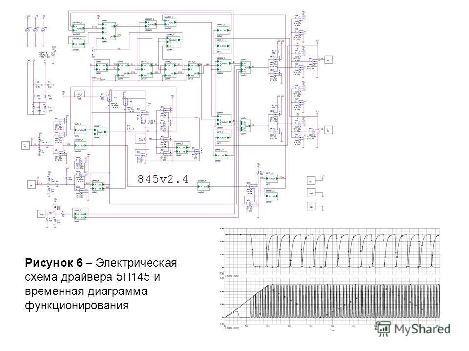 Рисунок 6 – Электрическая схема драйвера 5П145 и временная диаграмма функционирования