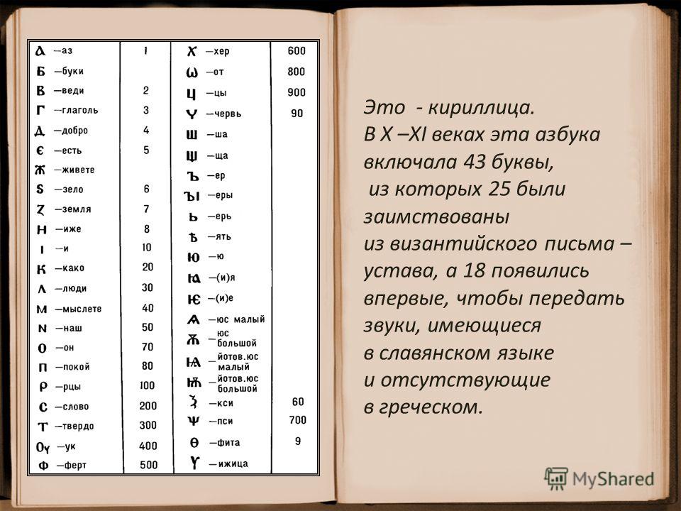 Это - кириллица. В X –XI веках эта азбука включала 43 буквы, из которых 25 были заимствованы из византийского письма – устава, а 18 появились впервые, чтобы передать звуки, имеющиеся в славянском языке и отсутствующие в греческом.