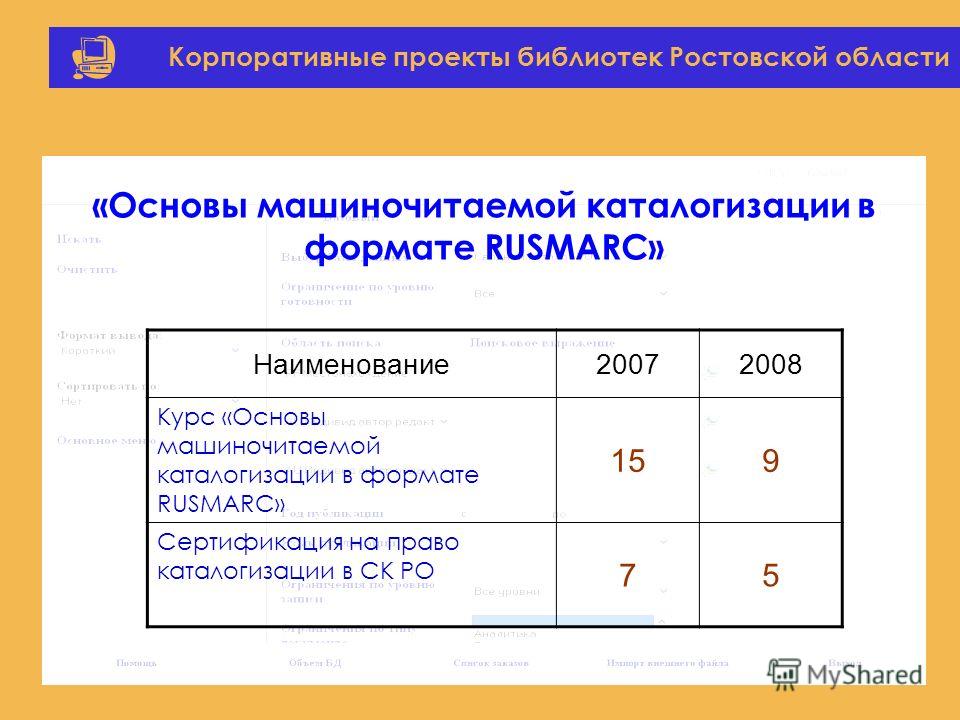 Корпоративные проекты библиотек