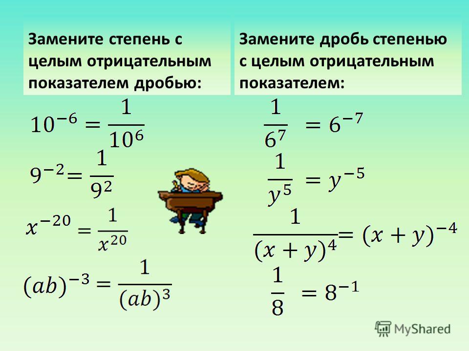 Как сделать степень отрицательной 85