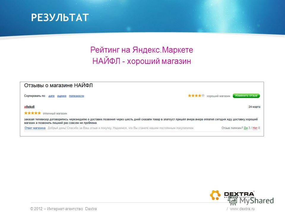 РЕЗУЛЬТАТ © 2012 – Интернет-агентство Dextra / www.dextra.ru Рейтинг на Яндекс.Маркете НАЙФЛ - хороший магазин