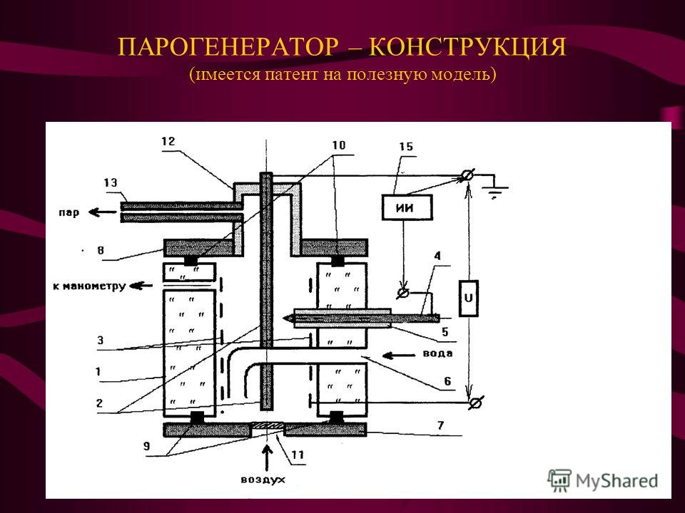 Парогенераторы своими руками схема 59