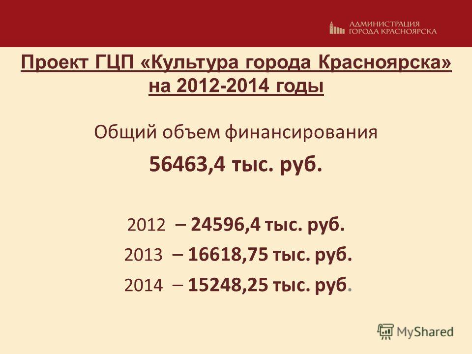 http://images.myshared.ru/6/668317/slide_22.jpg