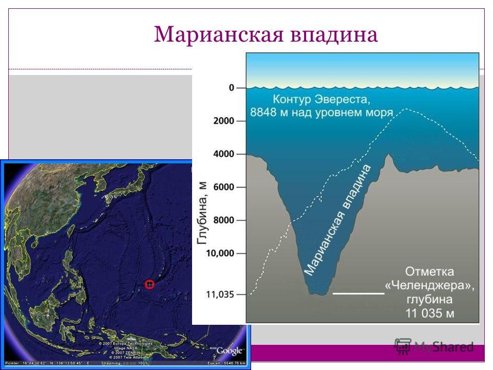 Глубина 14 км