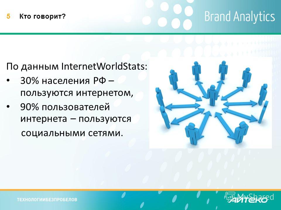 5Кто говорит? По данным InternetWorldStats: 30% населения РФ – пользуются интернетом, 90% пользователей интернета – пользуются социальными сетями.