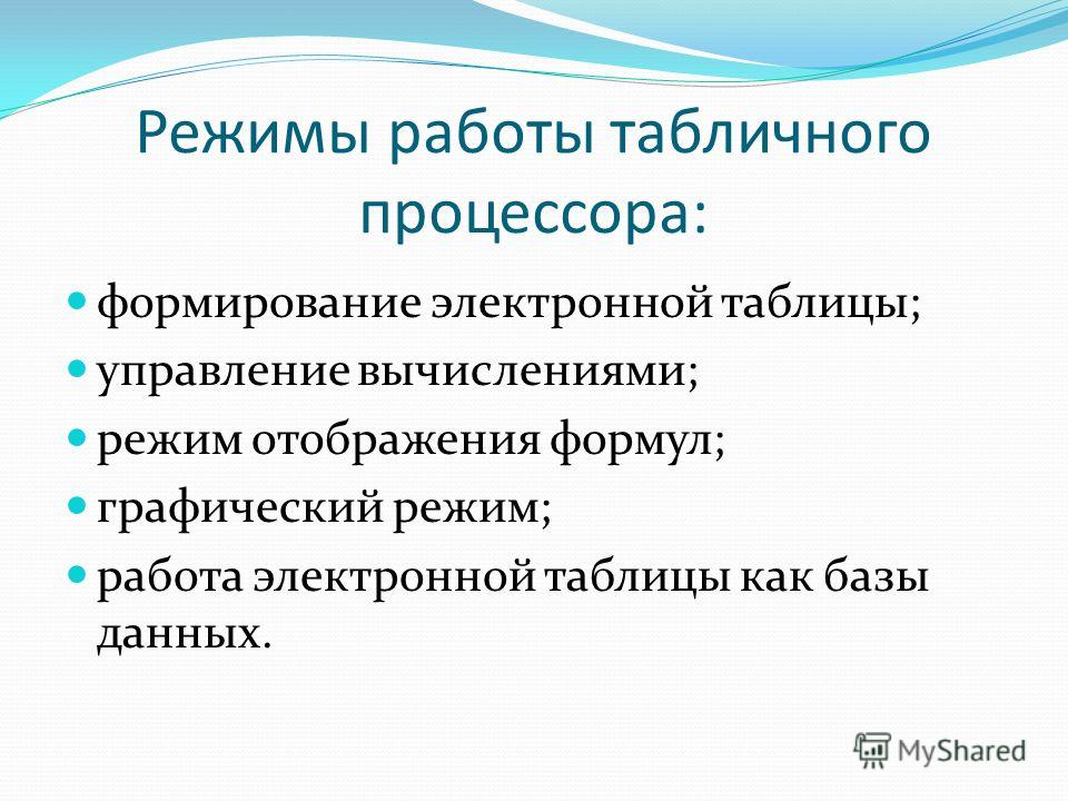 Основные режимы работы электронной таблицы