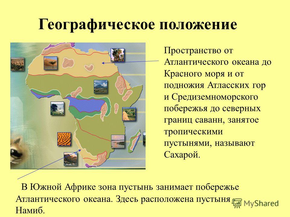 Географическое расположение пустынь в африке