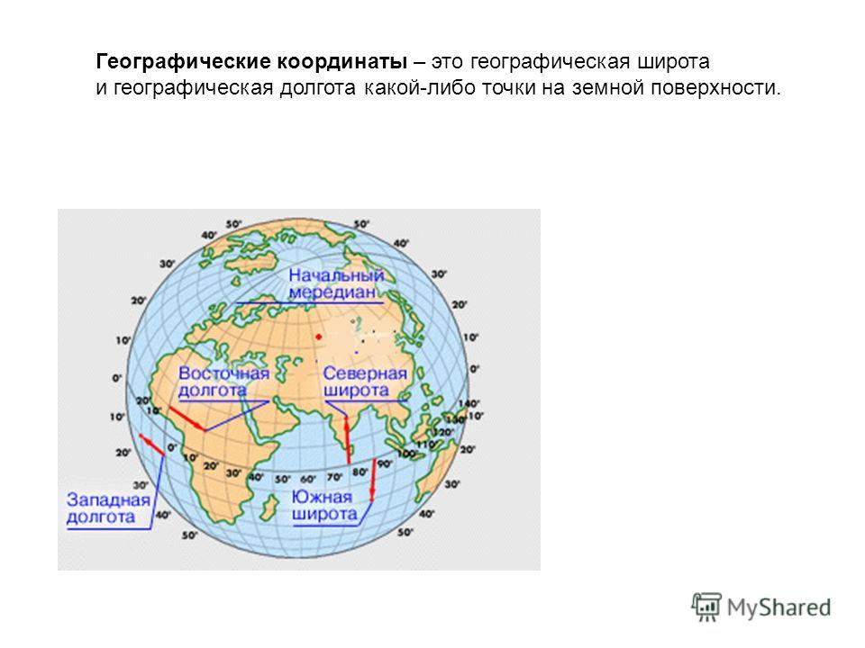 Географические координаты – это географическая широта и географическая долгота какой-либо точки на земной поверхности.