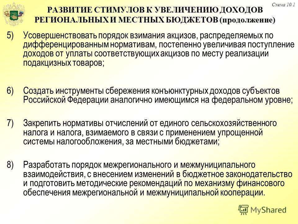 Сбалансированность системы межбюджетных отношений Сбалансированность системы межбюджетных отношений
