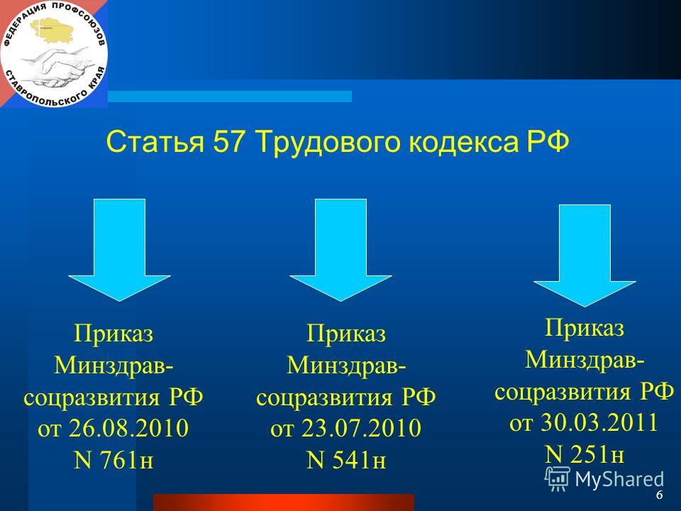 761н приказ минздравсоцразвития