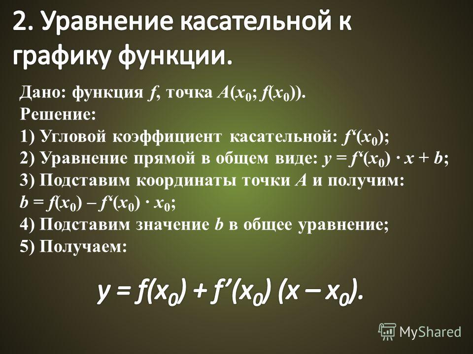 Составить уравнение касательной к графику функции