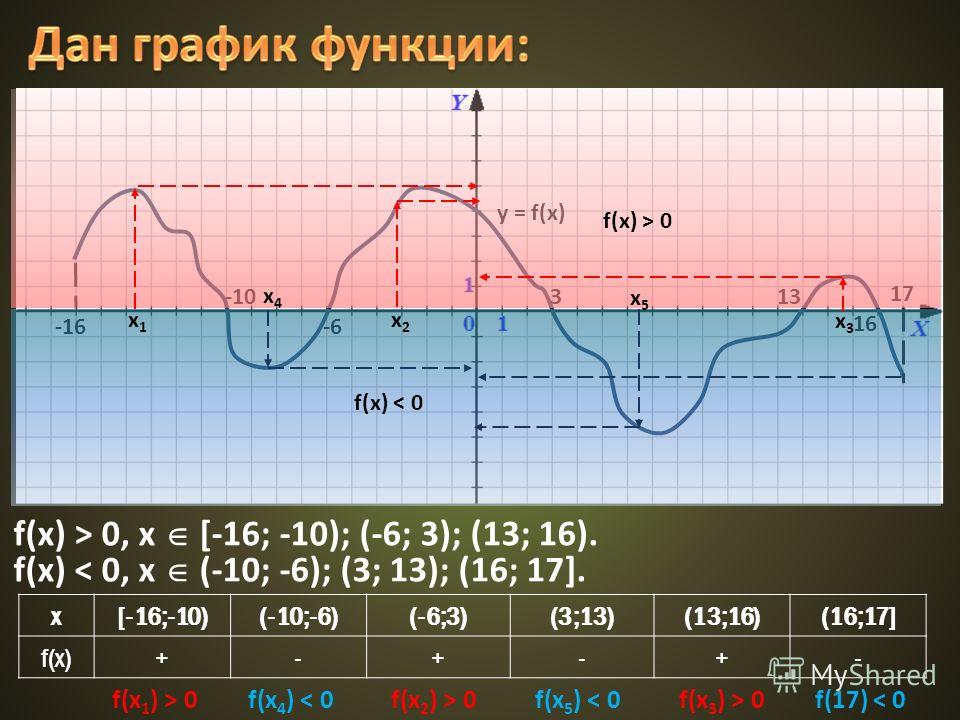 F0X СКАЧАТЬ БЕСПЛАТНО F0X СКАЧАТЬ БЕСПЛАТНО