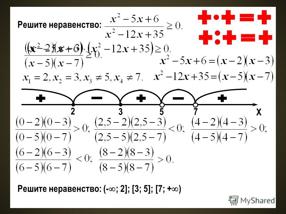 3 x неравенство 3 график