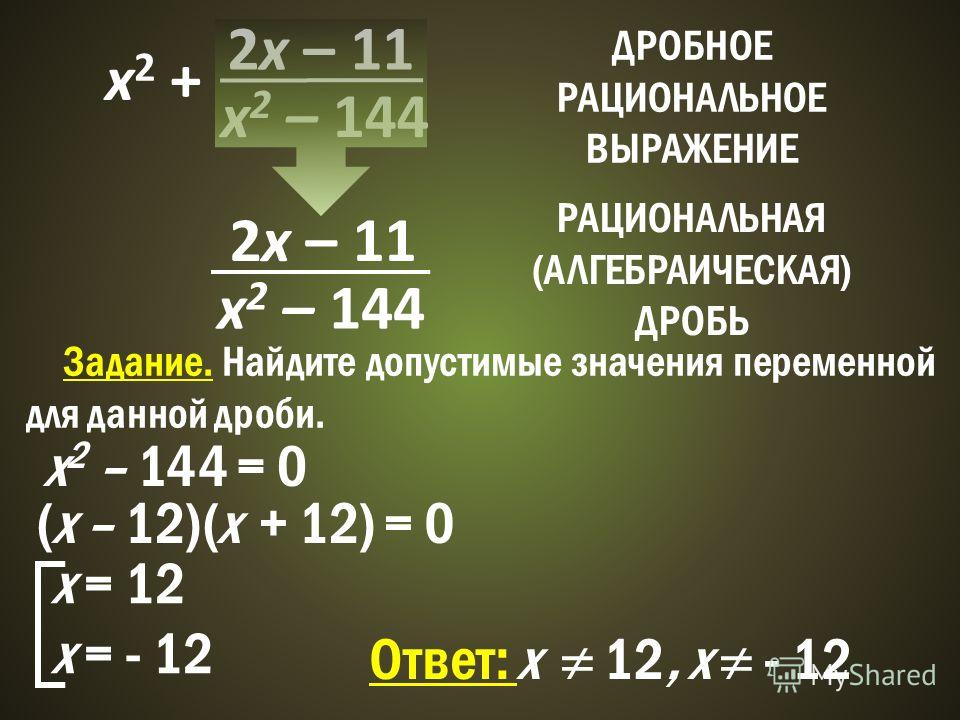 х 2 – 144 2х – 11 х2 +х2 + ДРОБНОЕ РАЦИОНАЛЬНОЕ ВЫРАЖЕНИЕ х 2 – 144 2х – 11 РАЦИОНАЛЬНАЯ (АЛГЕБРАИЧЕСКАЯ) ДРОБЬ Задание. Найдите допустимые значения переменной для данной дроби. х 2 – 144 = 0 (х – 12)(х + 12) = 0 х = 12 х = - 12 Ответ: х 12, х - 12
