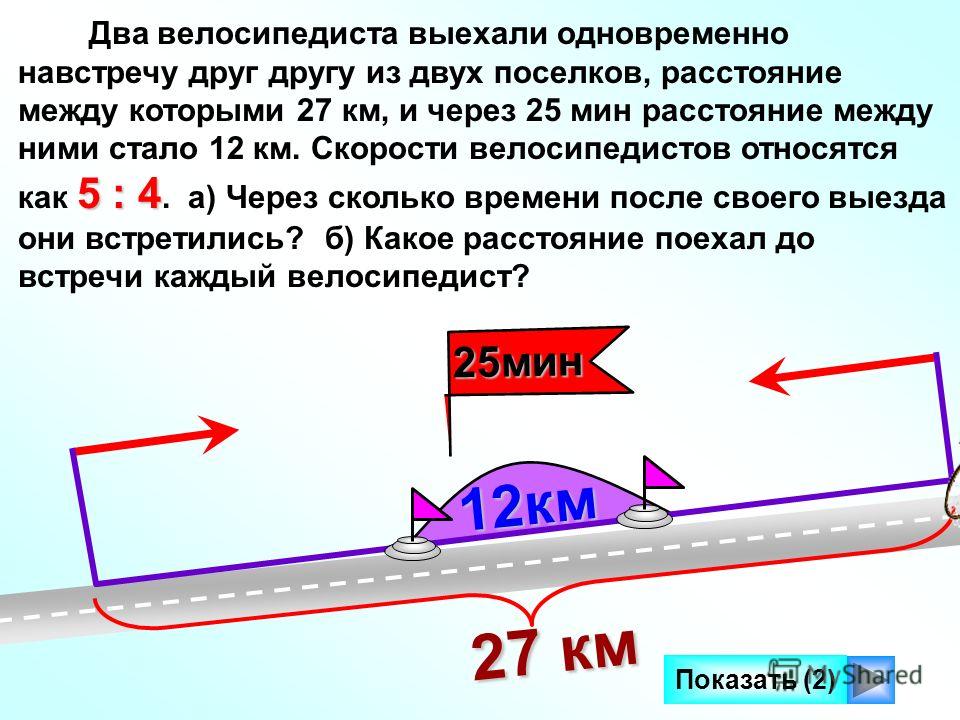 Из двух поселков выехали одновременно навстречу друг другу схема Из двух поселков выехали одновременно навстречу друг другу схема