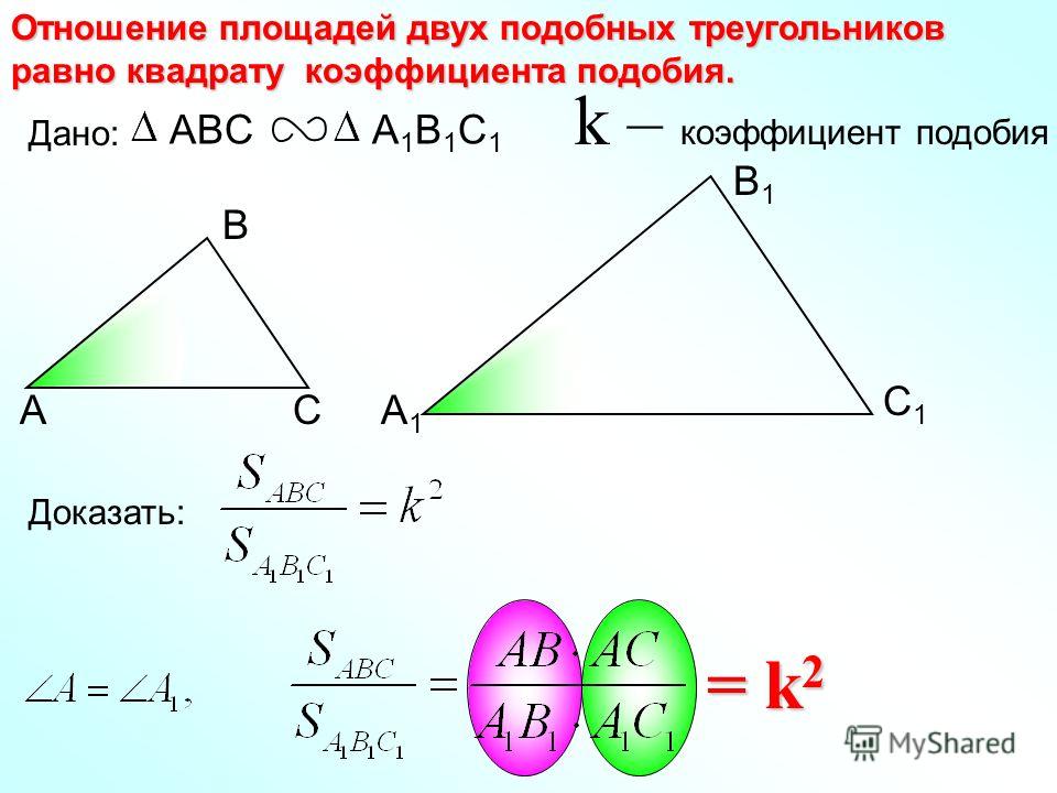 Раскраски лошади, кони, пони Раскрась-ка! Этапный эпикриз Учебные истории болезни студентам-медикам
