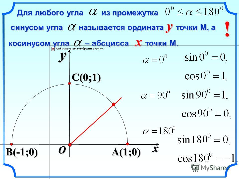 Синус равен отношению чего к чему Синус равен отношению чего к чему