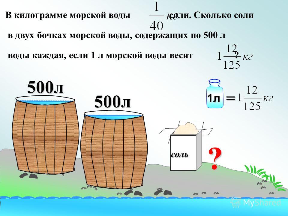 Тату на ногах до колен для девушек Тату на ногах до колен для девушек