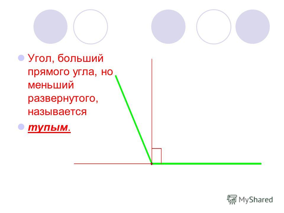Какой угол называется развернутым острым выполните чертеж