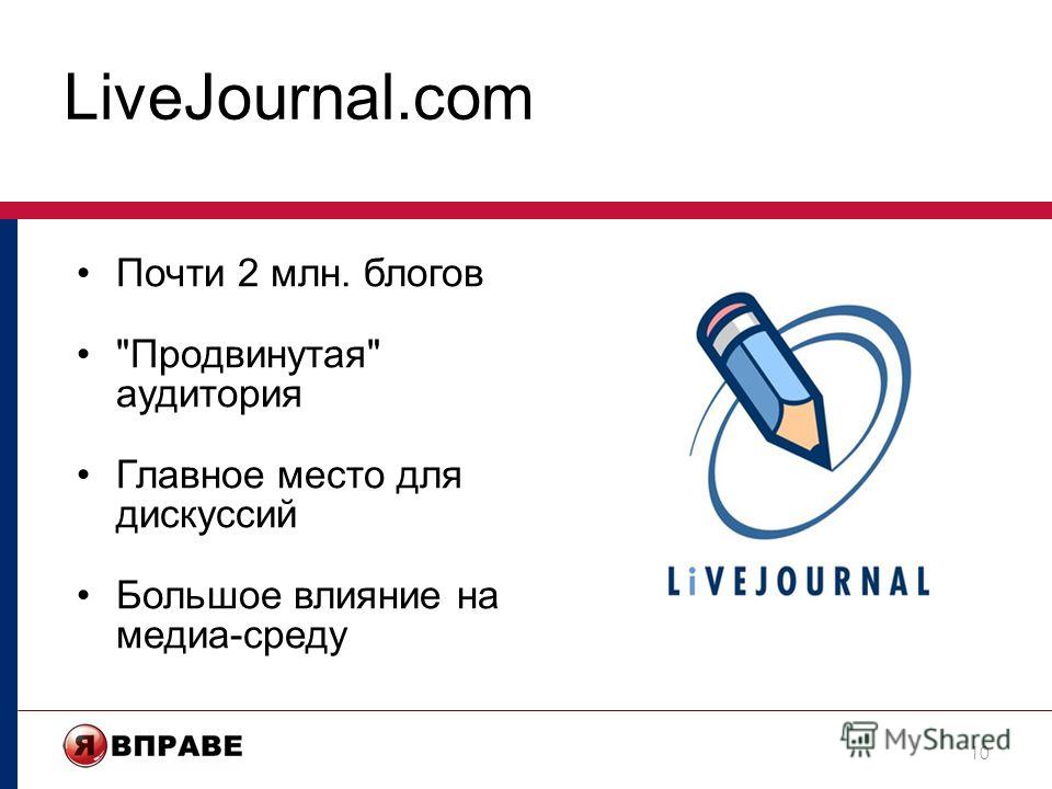 LiveJournal.com Почти 2 млн. блогов Продвинутая аудитория Главное место для дискуссий Большое влияние на медиа-среду 10