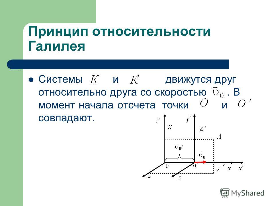 Реферат: Пространство и время в физике. Системы отсчета. Принципы относительности. Преобразования Галилея