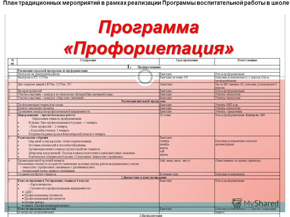 Обзор антивозрастной косметики после 50 лет, рейтинг, отзывы Модные цвета лаков весной, летом, осенью, зимой 2017 года
