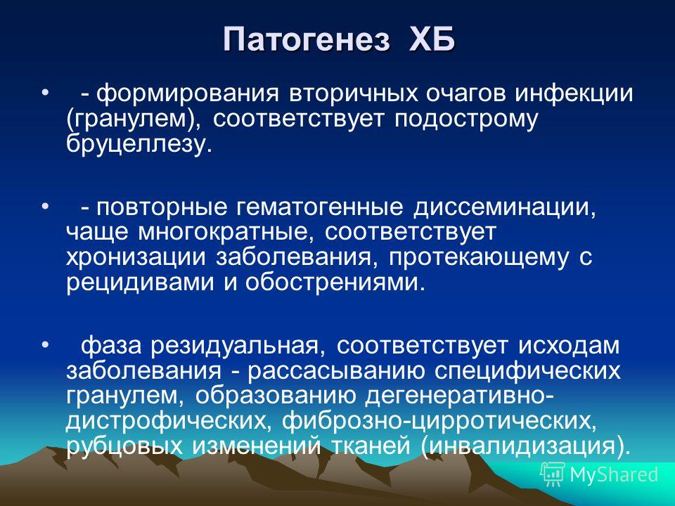Почему болит сердце от чего помогает