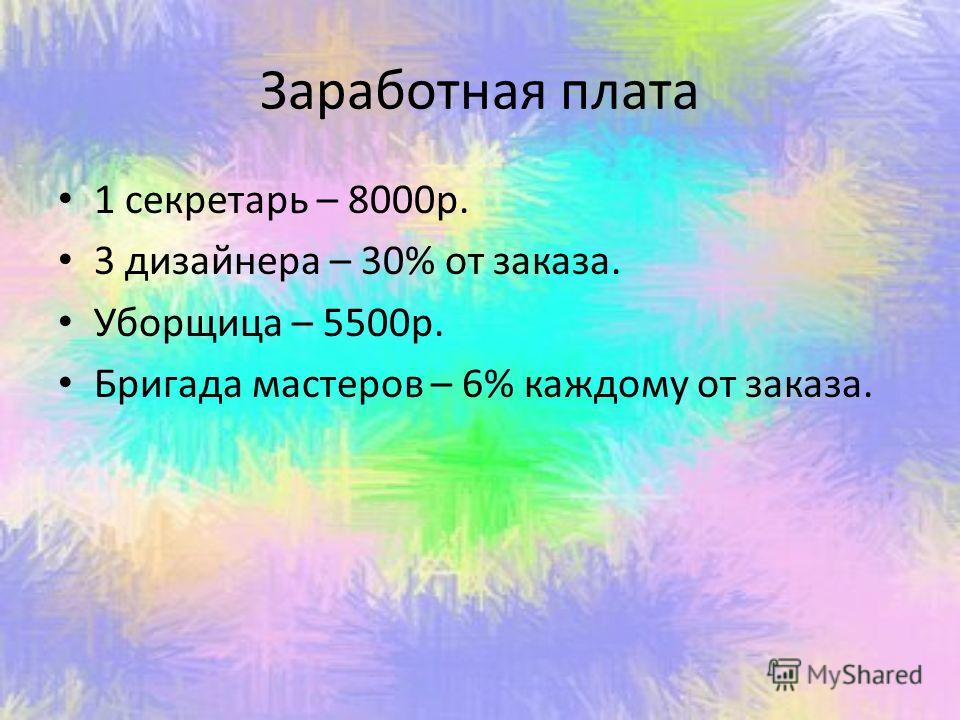 Дизайнер интерьеров услуги саратов Дизайнер интерьеров услуги саратов