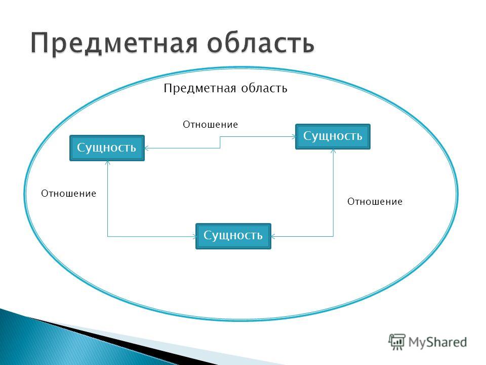 Планы по развитию метро Санкт-Петербурга - описание новых Планы по развитию метро Санкт-Петербурга - описание новых