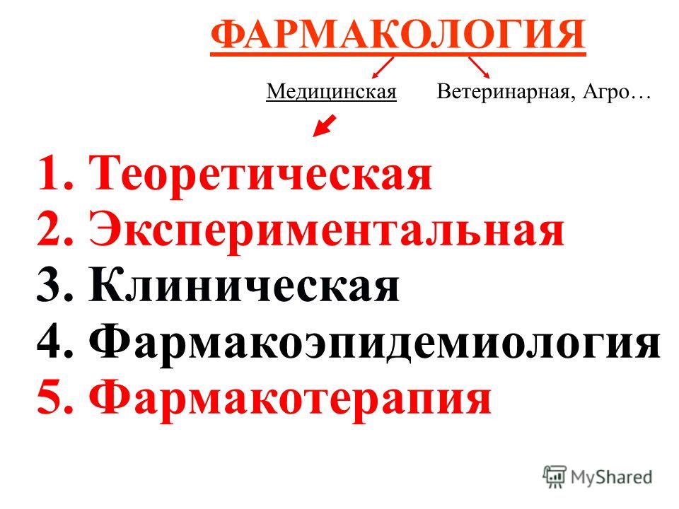 Реферат по теме Литература - Фармакология (фармакотерапия) Реферат по теме Литература - Фармакология (фармакотерапия)